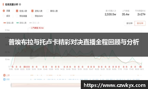 普埃布拉与托卢卡精彩对决直播全程回顾与分析